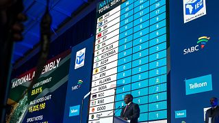 Africa's GDP growth to rebound amid ongoing poverty and climate challenges